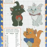 Intarsia Knitting Patterns Cats Cross Stitch Intarsia Knitting Pattern Cats Pinterest