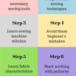 Beginner Sewing Projects Learning Sewing Tutorials For Beginners 7 Easy Steps To Learn Basic Sewing