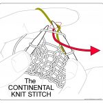 Continental Knitting Purl Techknitting The Continental Knit Stitch
