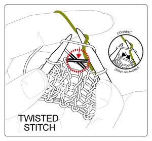 Continental Knitting Purl Techknitting The Continental Knit Stitch
