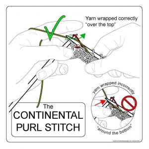 Continental Knitting Purl Techknitting The Continental Purl Stitch