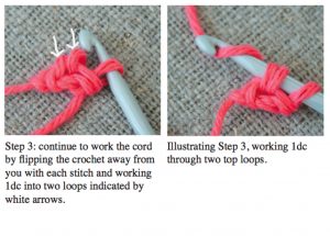 Crochet Icord Tutorial Macrame Crochet Cord Tutorial Inside Crochet