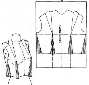 Darts Sewing Tutorials Basic Bodice Block Peggys Pickles