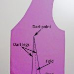 Darts Sewing Tutorials Sew Along Week 5 Start With The Darts