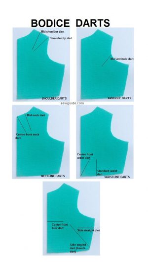 Darts Sewing Tutorials Sewing Darts 15 Dart Placements Tips For Sewing Them Sew Guide