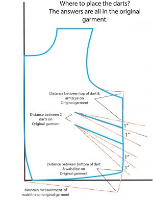 Darts Sewing Tutorials Stitch Coach Dart Tutorial Bodice With Two French Darts