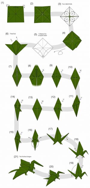 Diy Origami Step By Step Pin Eri On Paper Cranes Pinterest Origami Origami Dragon And