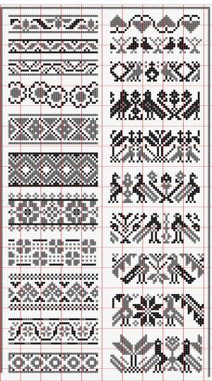 Fairisle Knitting Patterns Beginner Elegant Fair Isle Knitting Patterns No Floss Numbers But Will Be