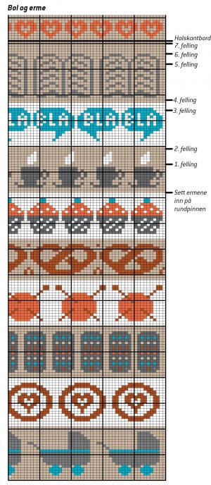 Fairisle Knitting Patterns Charts Assorted Fair Isle Charts Ba Buggies Needles Yarn Cupcakes