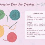 Knitting Yarn Types Choosing The Best Yarn For Crochet