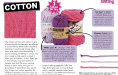 Knitting Yarn Types Midweek Masterclass Fibre Is Good For You The Different Types Of