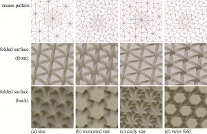 Origami Tessellations Hexagons Designing Freeform Origami Tessellations Generalizing Reschs