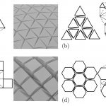 Origami Tessellations Hexagons Designing Freeform Origami Tessellations Generalizing Reschs