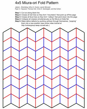 Origami Tessellations Pattern Origami Mechanics And Reprogrammable Metamaterials Itai Cohen Group