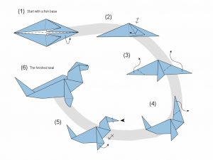 Origami Tutorial Animal Origami Easy Origami Animal Instructions For Kids Art Of Folding