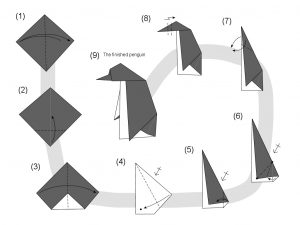 Origami Tutorial Step By Step Penguin Origami Instructions Origami Tutorial