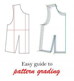 Pattern Sewing Easy Easy Guide To Pattern Grading On Craftsy