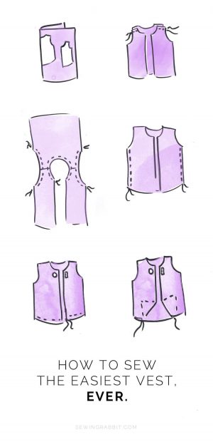 Pattern Sewing Easy Easy Womens Vest Sewing Diy Clothes Pinterest Sewing Diy And