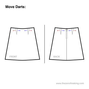 Sewing Darts In A Dress A Line Skirts 5 Tips For A Flattering Fit