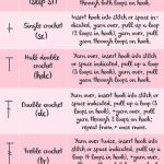 Sewing Printables Cheat Sheets Crochet Cheat Sheet My Happily Ever Crafted