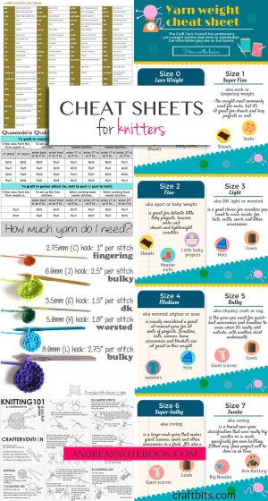 Sewing Printables Cheat Sheets Great Cheat Sheets For Knitters