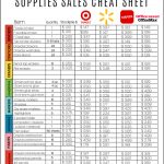 Sewing Printables Cheat Sheets School Supplies Sales