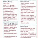 Sewing Printables Cheat Sheets Sewing 101 Lesson 2 Getting To Know Your Sewing Machine Mary