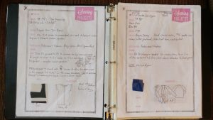 Sewing Printables Free Sew Filled To The Brim Sewing Organization Tips For 2018