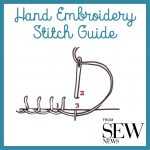 Sewing Stitches By Hand Guide To Hand Embroidery Stitches Sew Daily