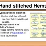 Sewing Stitches By Hand Sewing Definitions Notes Strand 4 Construction Samples Ppt Download