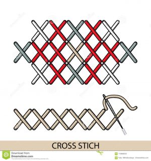 Sewing Stitches By Hand Stitches Cross Stich Type Collection Of Thread Hand Embroidery And