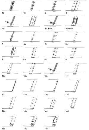 Sewing Stitches Guide 319 Best Needle Thread Images On Pinterest Sewing Ideas Sewing