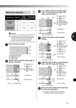 Sewing Stitches Guide Blind Hem Stitching Brother Jx2517 User Manual Page 25 80