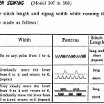 Sewing Stitches Guide Fanciful Ways Of Fancy Stitches Vintage Sewing Machines