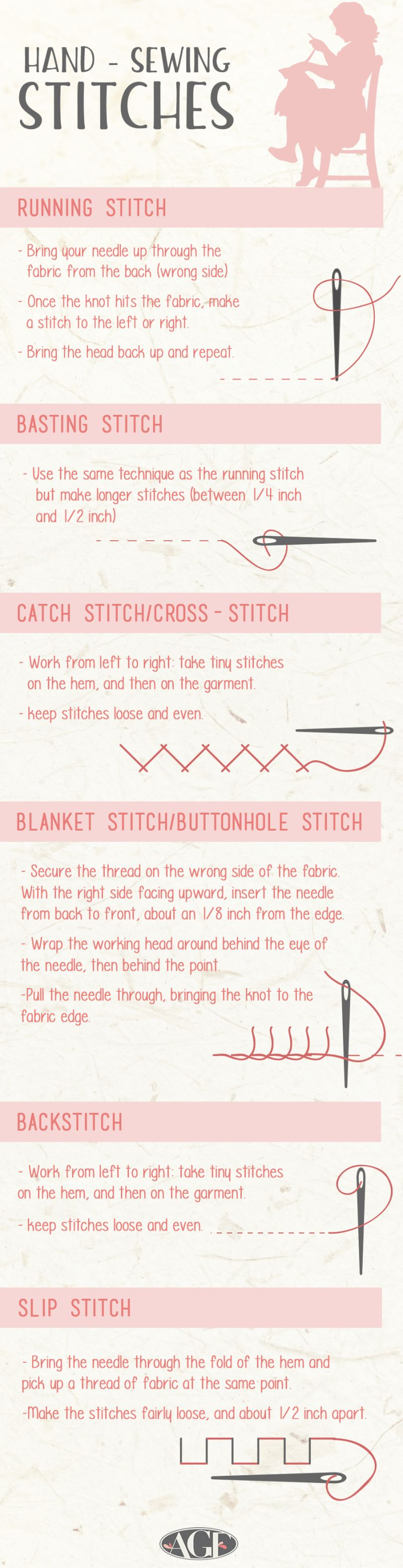 Sewing Stitches Guide Hand Sewing Stitches Guide Art Gallery Fabrics The Creative Blog