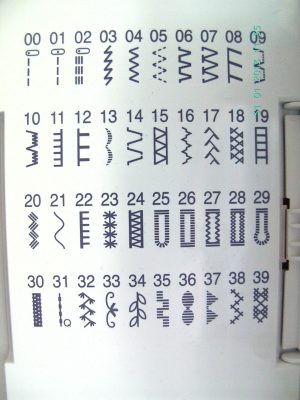 Sewing Stitches Guide The Meaning Of The Symbols On Your Sewing Machine