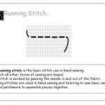 Sewing Stitches Hand Construction Seams Construction Seams Plain Seam Top Stitch Seam