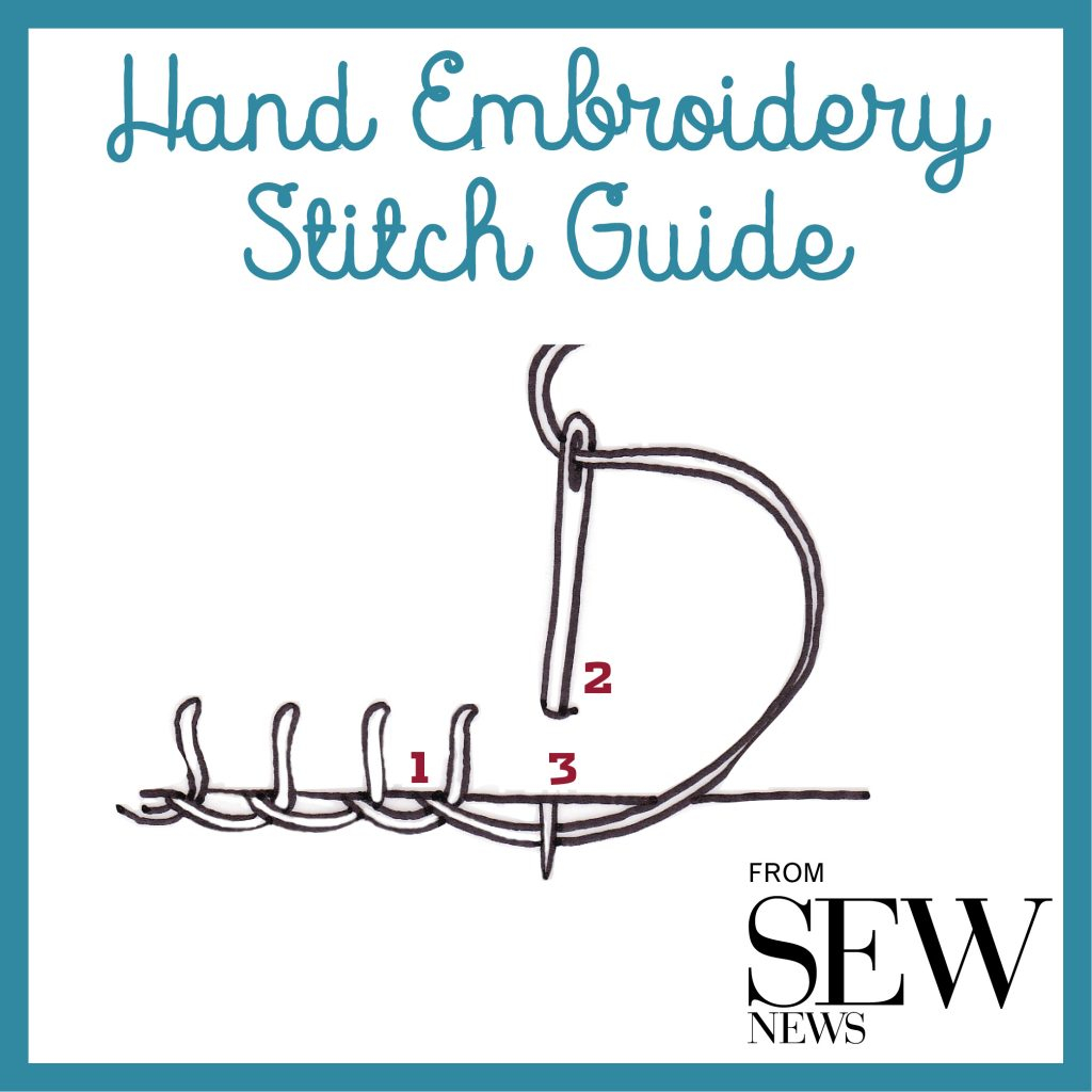 Sewing Stitches Hand Guide To Hand Embroidery Stitches Sew Daily
