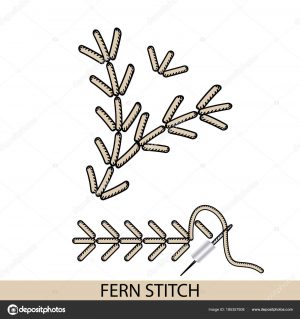 Sewing Stitches Hand Thread Hand Embroidery And Sewing Stitches Stock Vector