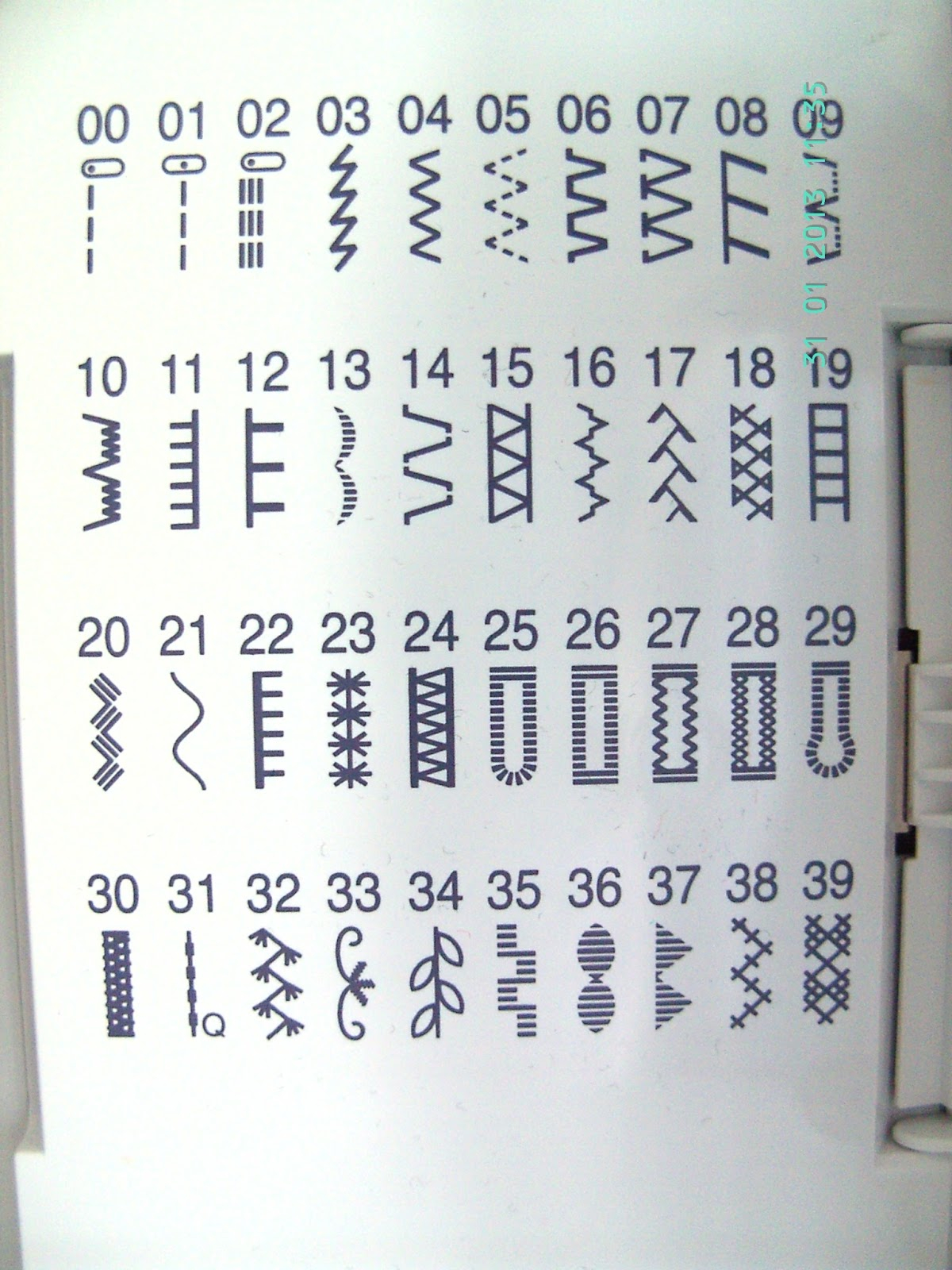 Sewing Stitches Machine The Meaning Of The Symbols On Your Sewing Machine