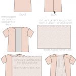Sewing Tshirts Refashion 10 Ways To Refashion A T Shirt Sewing Tutorials Pinterest